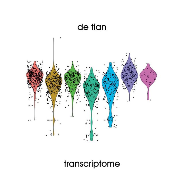 de tian - Transcriptome