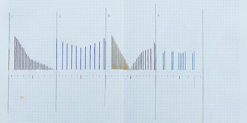 Drawing of Articulation by Ryan Lee West.